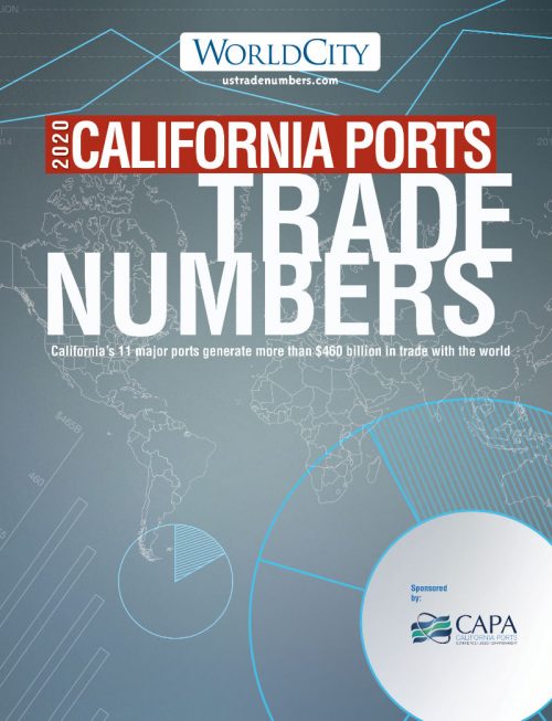CAPA TradeNumbers 2020