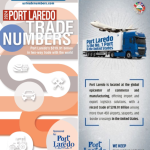 Port Laredo TradeNumbers 2024 Pamphlet